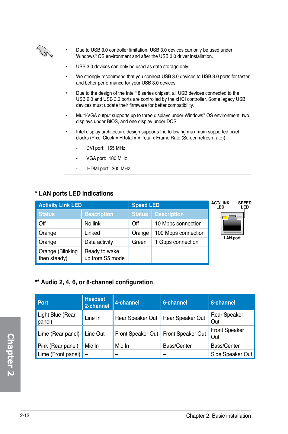 Chapter 2, Lan ports led indications, Audio 2, 4, 6, or 8-channel configuration | Asus H87-PLUS User Manual | Page 48 / 136