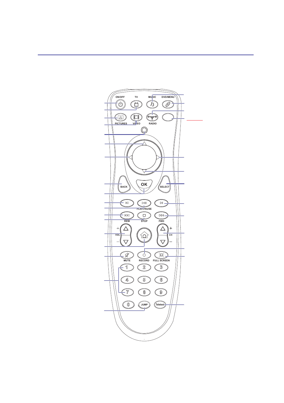 Audio/video remote controller (on selected models) | Asus W2J User Manual | Page 51 / 73