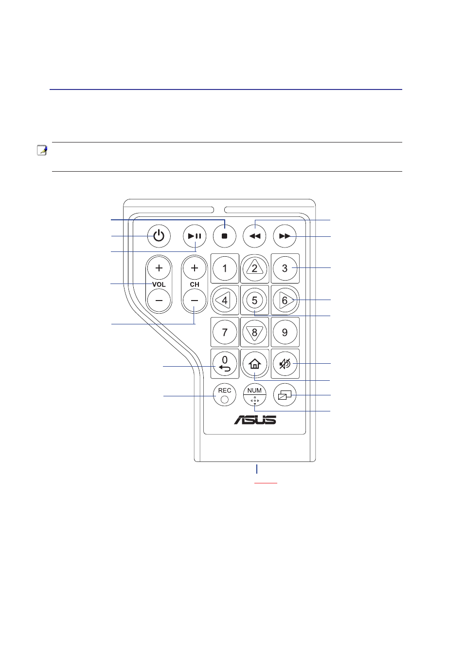 Card-sized remote controller (on selected models) | Asus W2J User Manual | Page 52 / 73