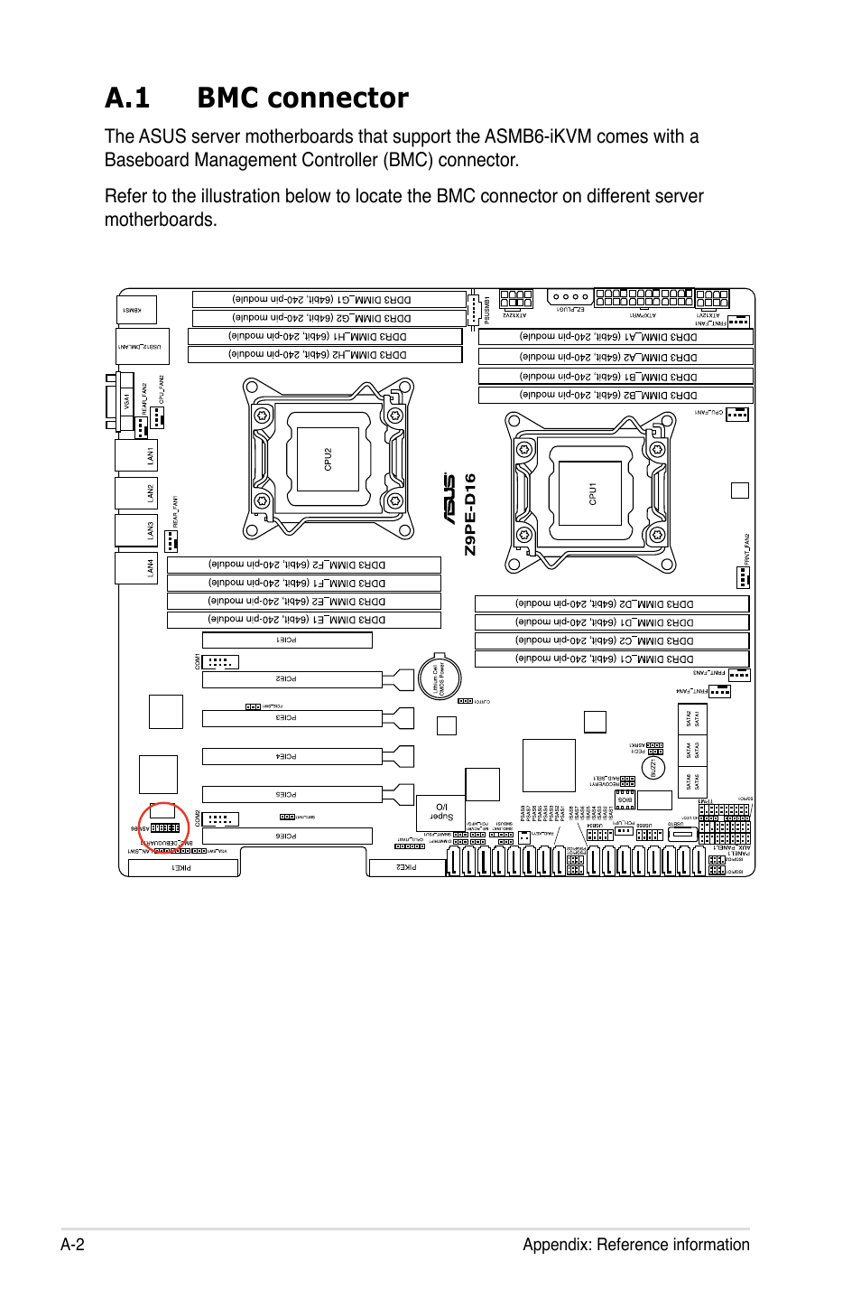 A.1 bmc connector | Asus ASMB6-iKVM User Manual | Page 106 / 114
