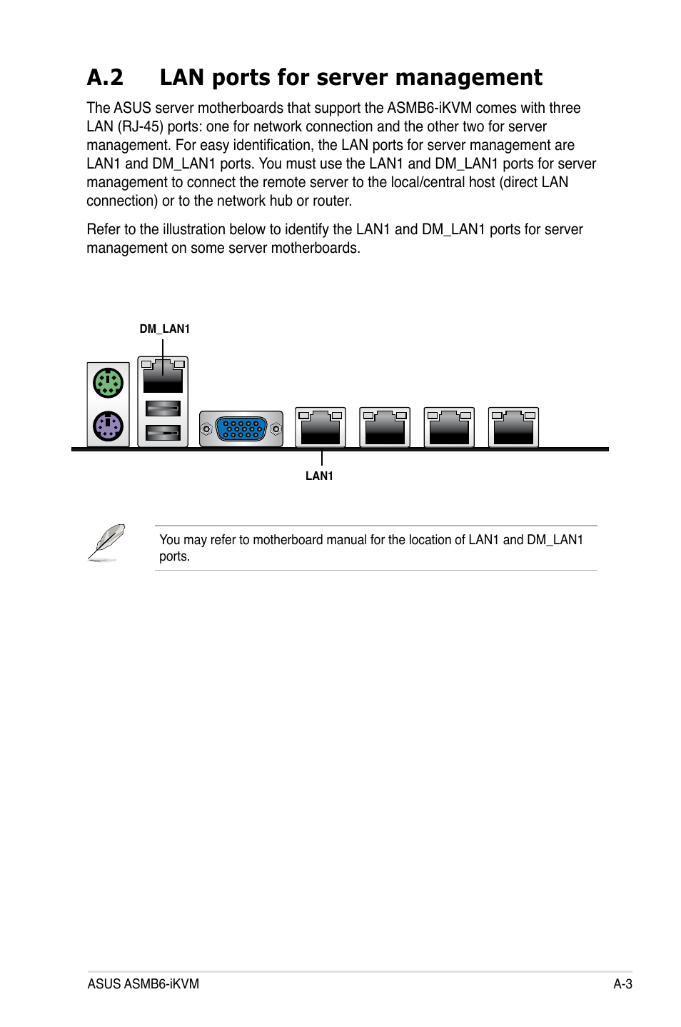 A.2 lan ports for server management | Asus ASMB6-iKVM User Manual | Page 107 / 114