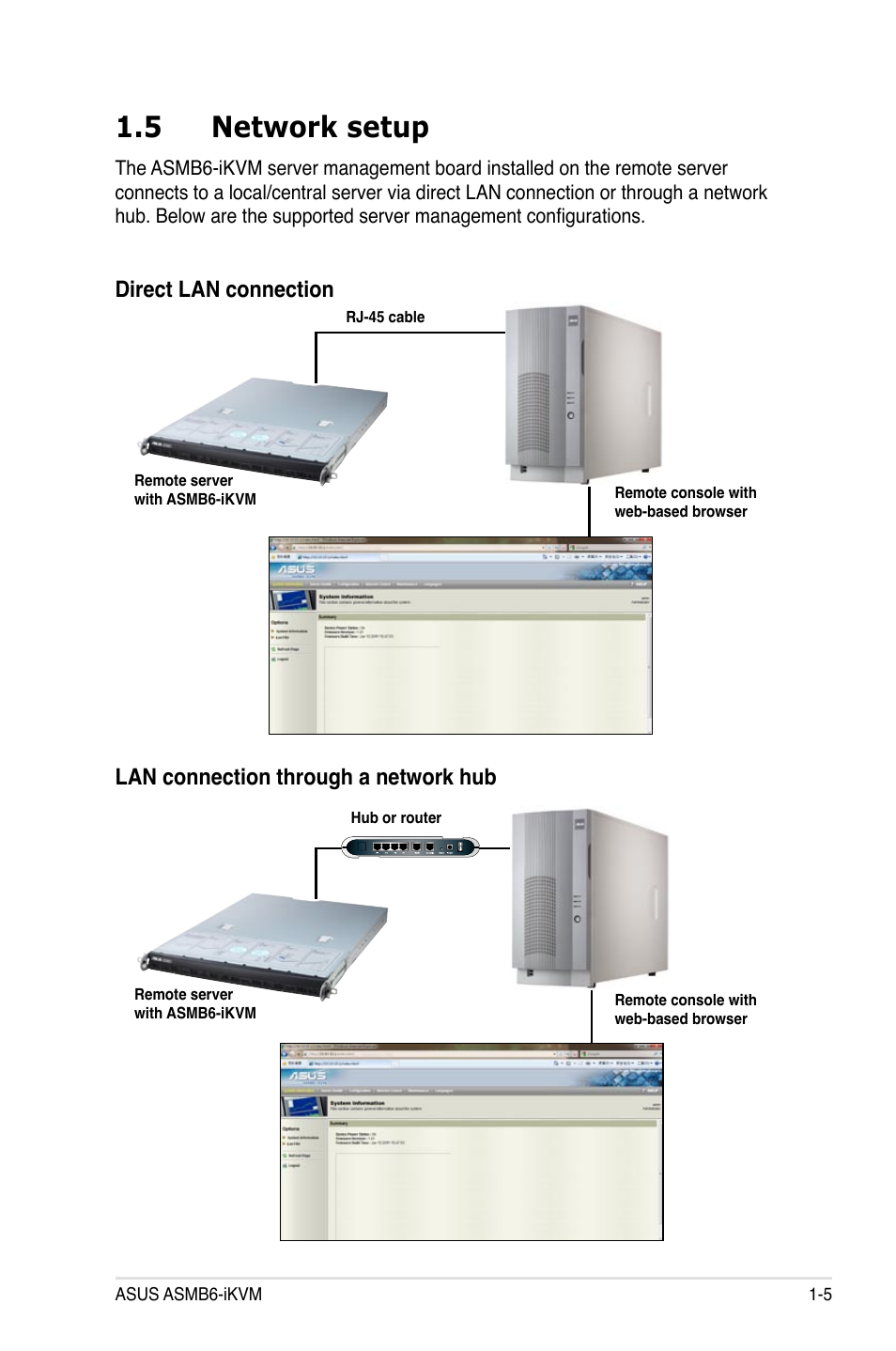 5 network setup | Asus ASMB6-iKVM User Manual | Page 17 / 114