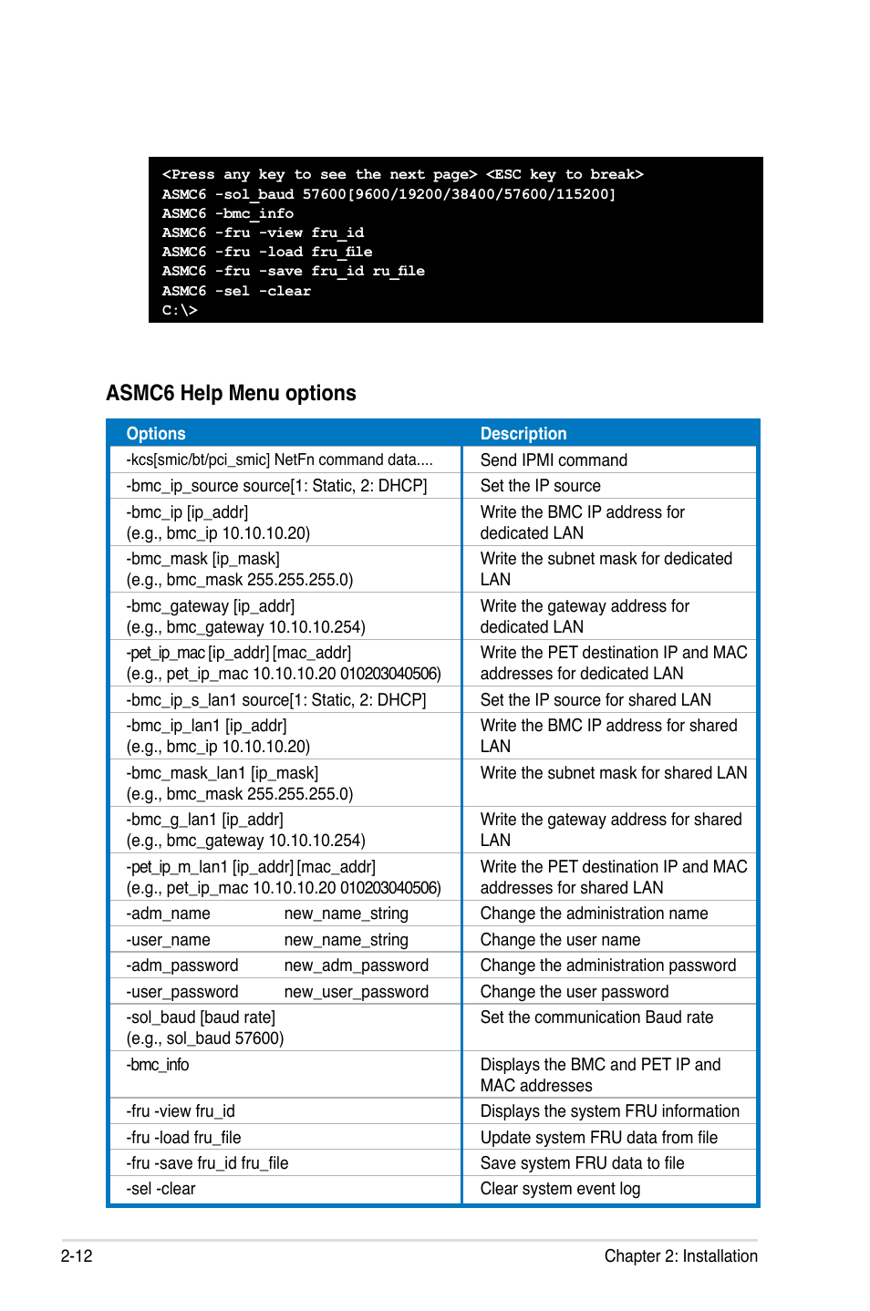 Asmc6 help menu options | Asus ASMB6-iKVM User Manual | Page 30 / 114