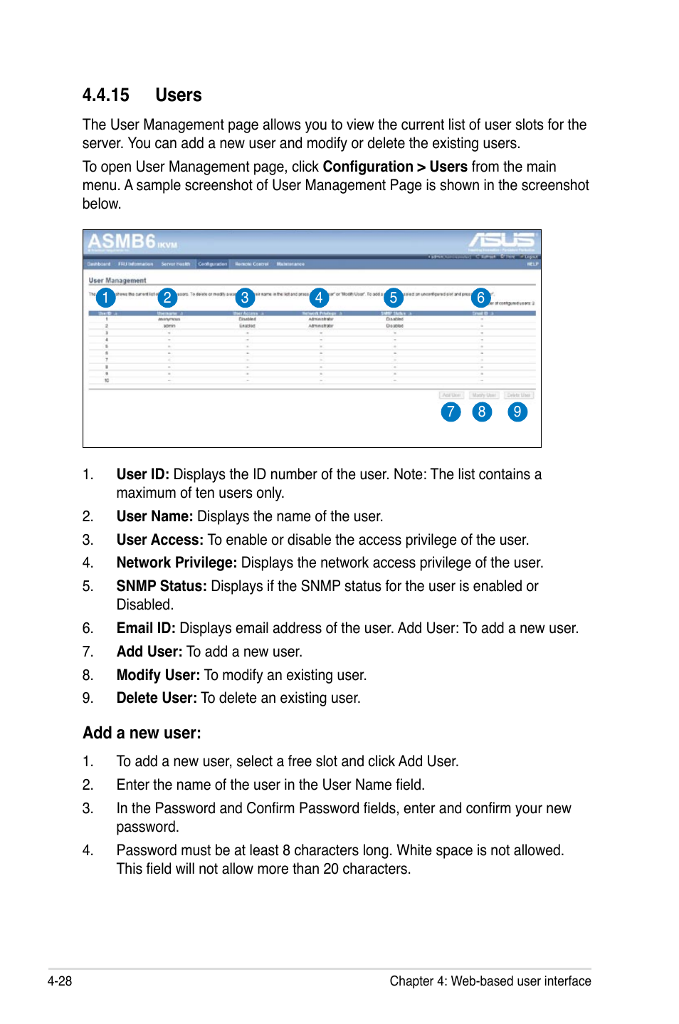 15 users | Asus ASMB6-iKVM User Manual | Page 90 / 114