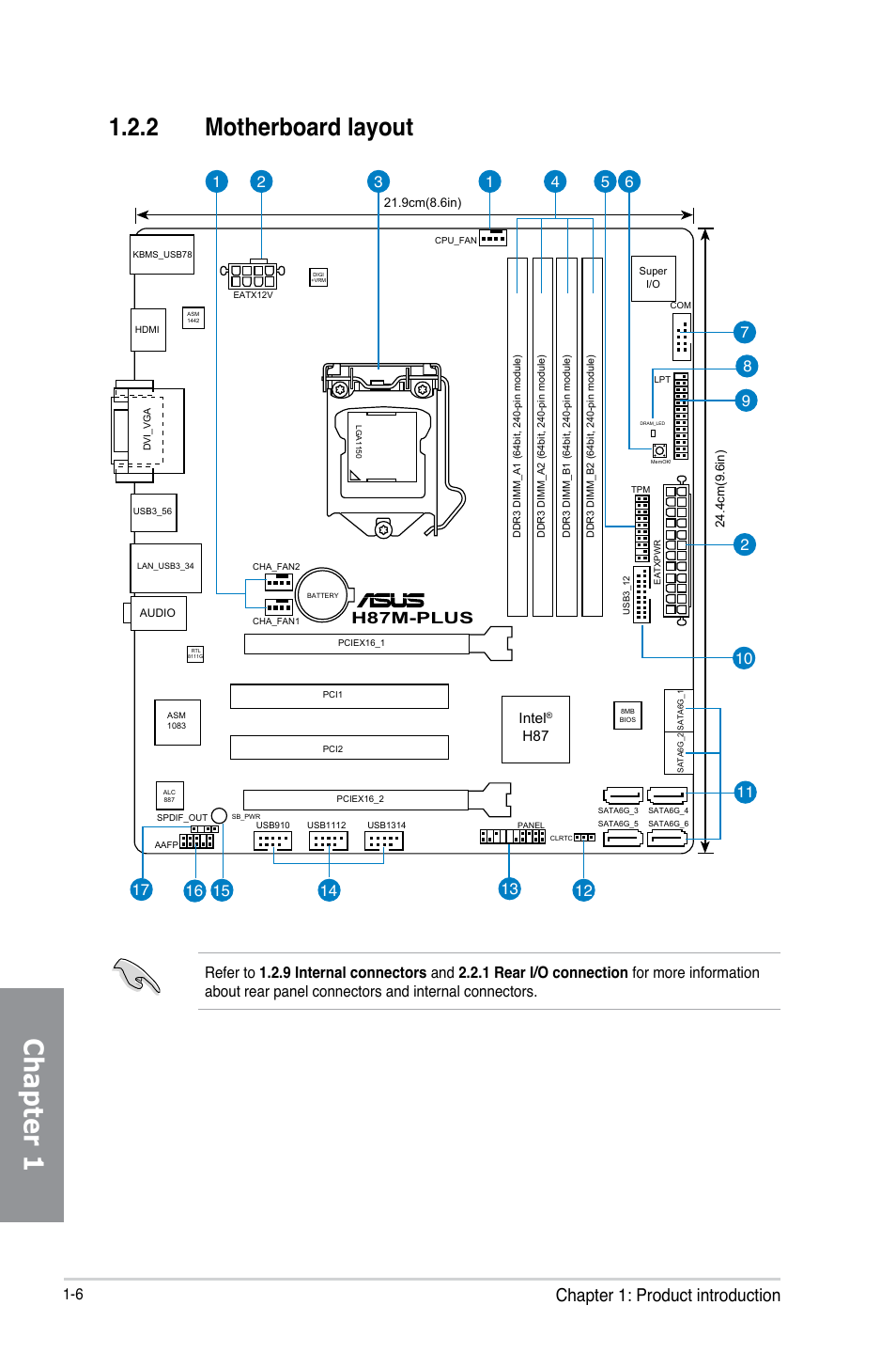 Chapter 1, 2 motherboard layout, Chapter 1: product introduction | H87m-plus, Intel | Asus H87M-PLUS User Manual | Page 20 / 132