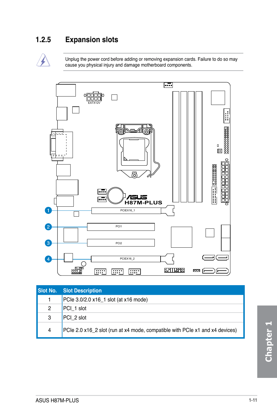 Chapter 1, 5 expansion slots | Asus H87M-PLUS User Manual | Page 25 / 132