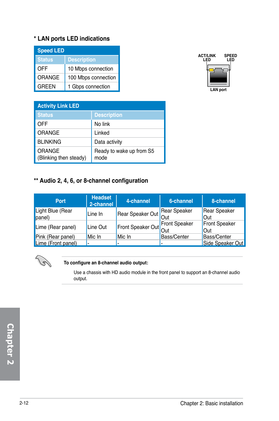 Chapter 2 | Asus H87M-PLUS User Manual | Page 48 / 132