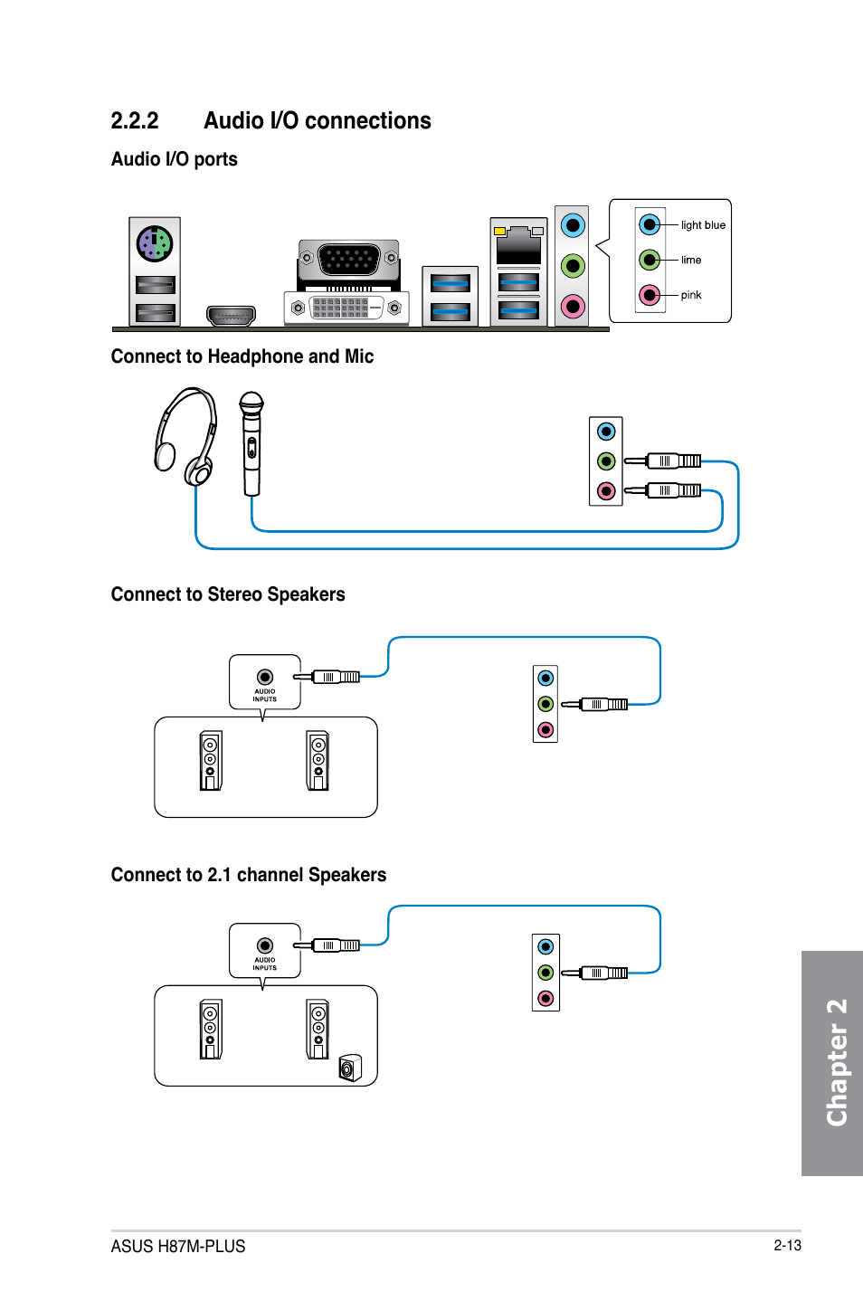 Chapter 2, 2 audio i/o connections | Asus H87M-PLUS User Manual | Page 49 / 132