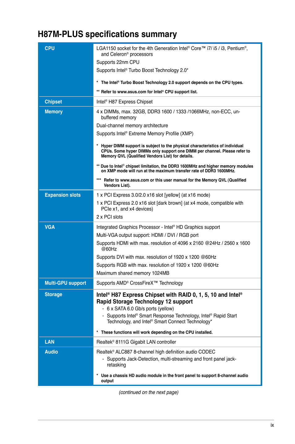H87m-plus specifications summary, Intel, Rapid storage technology 12 support | Asus H87M-PLUS User Manual | Page 9 / 132