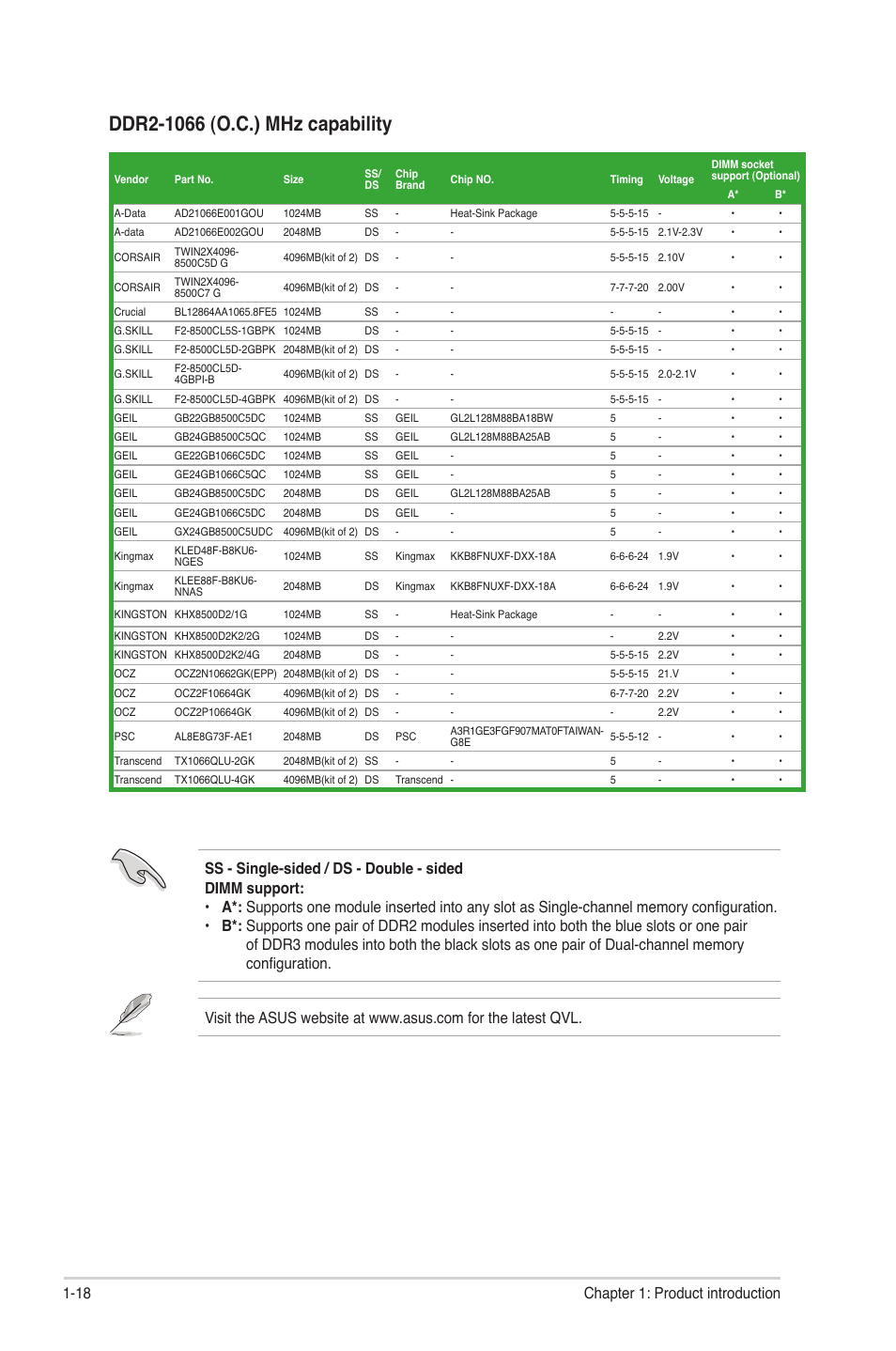 Asus P5P41C User Manual | Page 28 / 62