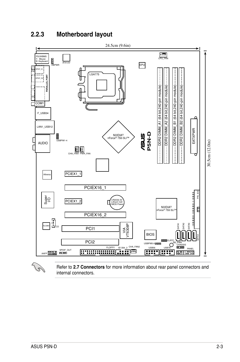 3 motherboard layout, Motherboard layout -3, Asus p5n-d 2-3 | P5n-d, Pci1, Pciex16_1 pci2, Pciex16_2 | Asus P5N-D User Manual | Page 27 / 164
