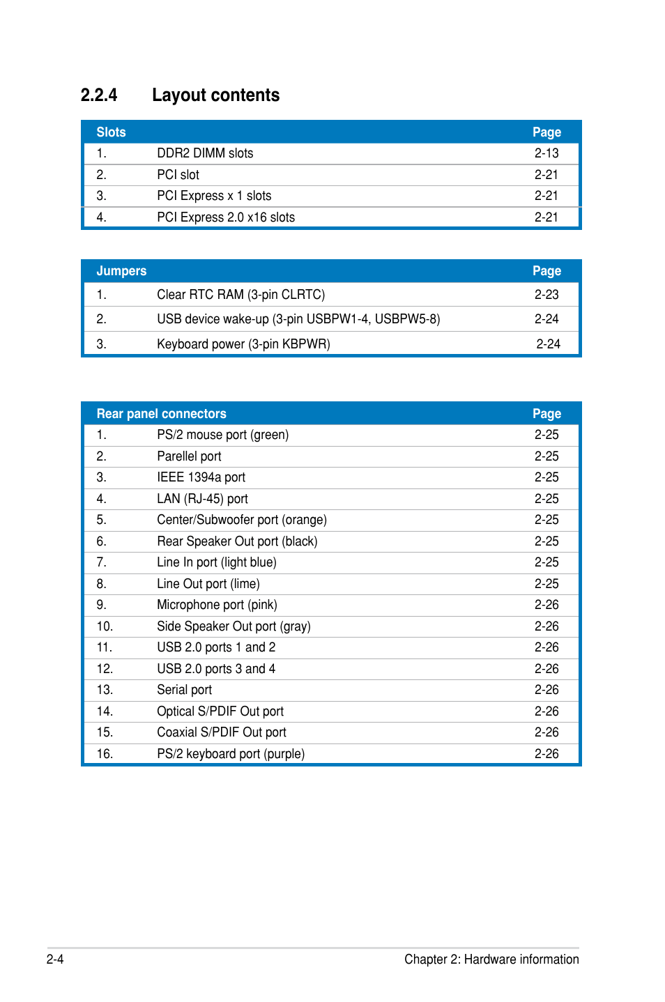 4 layout contents, Layout contents -4 | Asus P5N-D User Manual | Page 28 / 164