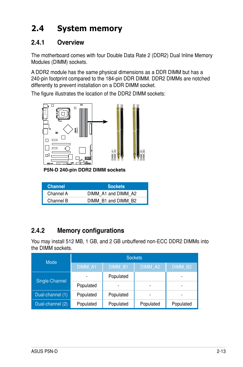 4 system memory, 1 overview, 2 memory configurations | System memory -13 2.4.1, Overview -13, Memory configurations -13 | Asus P5N-D User Manual | Page 37 / 164