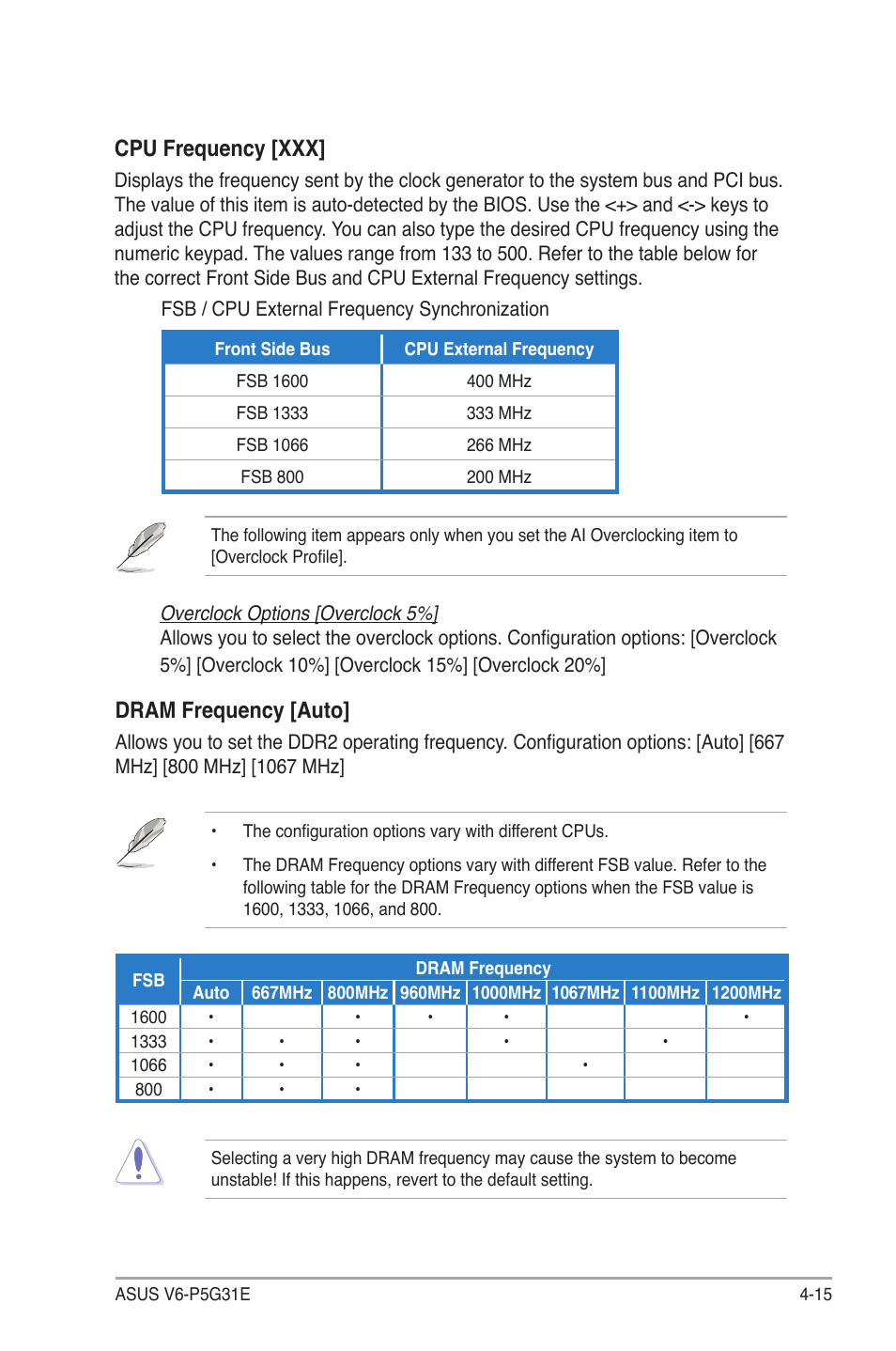 Cpu frequency [xxx, Dram.frequency.[auto | Asus V6-P5G31E User Manual | Page 53 / 70