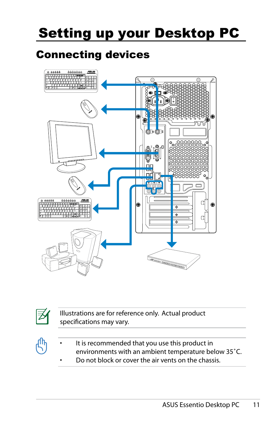 Setting up your desktop pc, Connecting devices | Asus CM5540 User Manual | Page 11 / 16