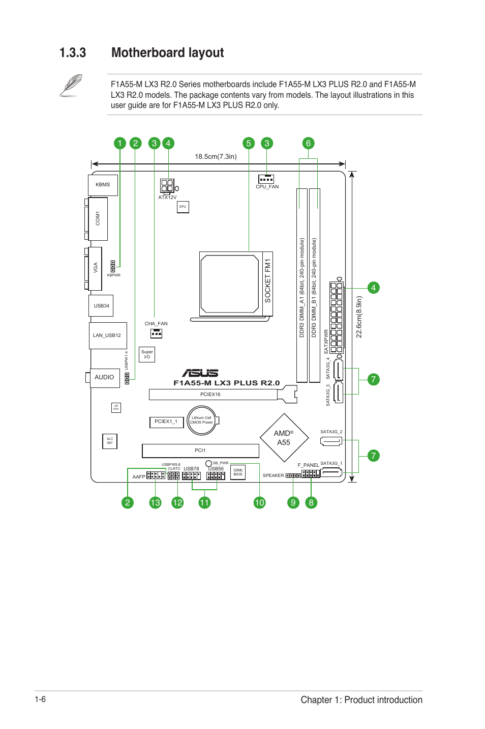 3 motherboard layout, Motherboard layout -6, Chapter 1: product introduction | Asus F1A55-M LX3 R2.0 User Manual | Page 16 / 69