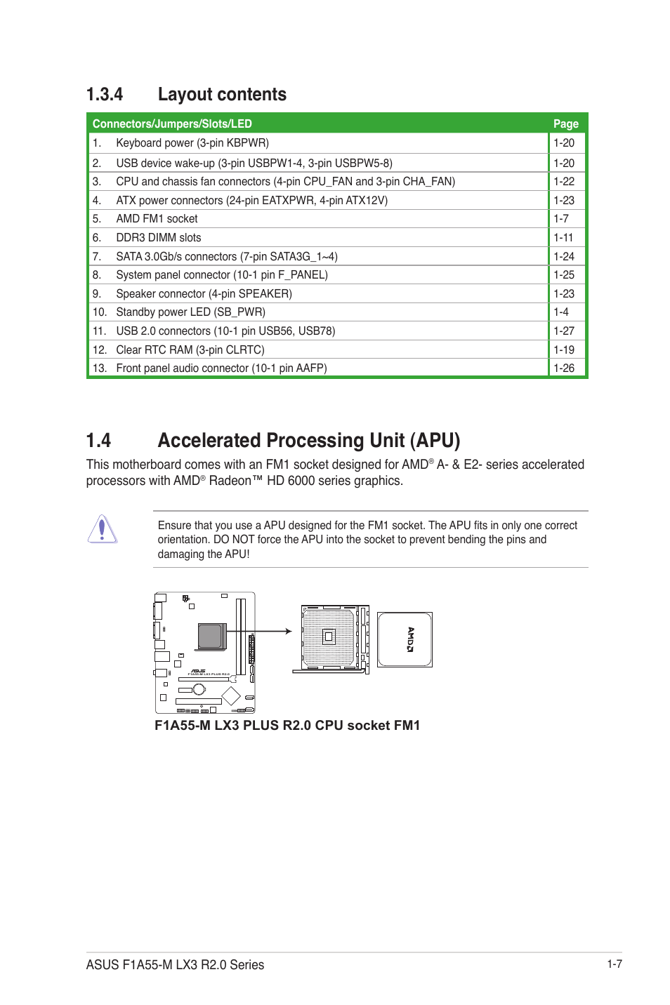 4 layout contents, 4 accelerated processing unit (apu), Layout contents -7 | 4 accelerated processing unit (apu) -7 | Asus F1A55-M LX3 R2.0 User Manual | Page 17 / 69