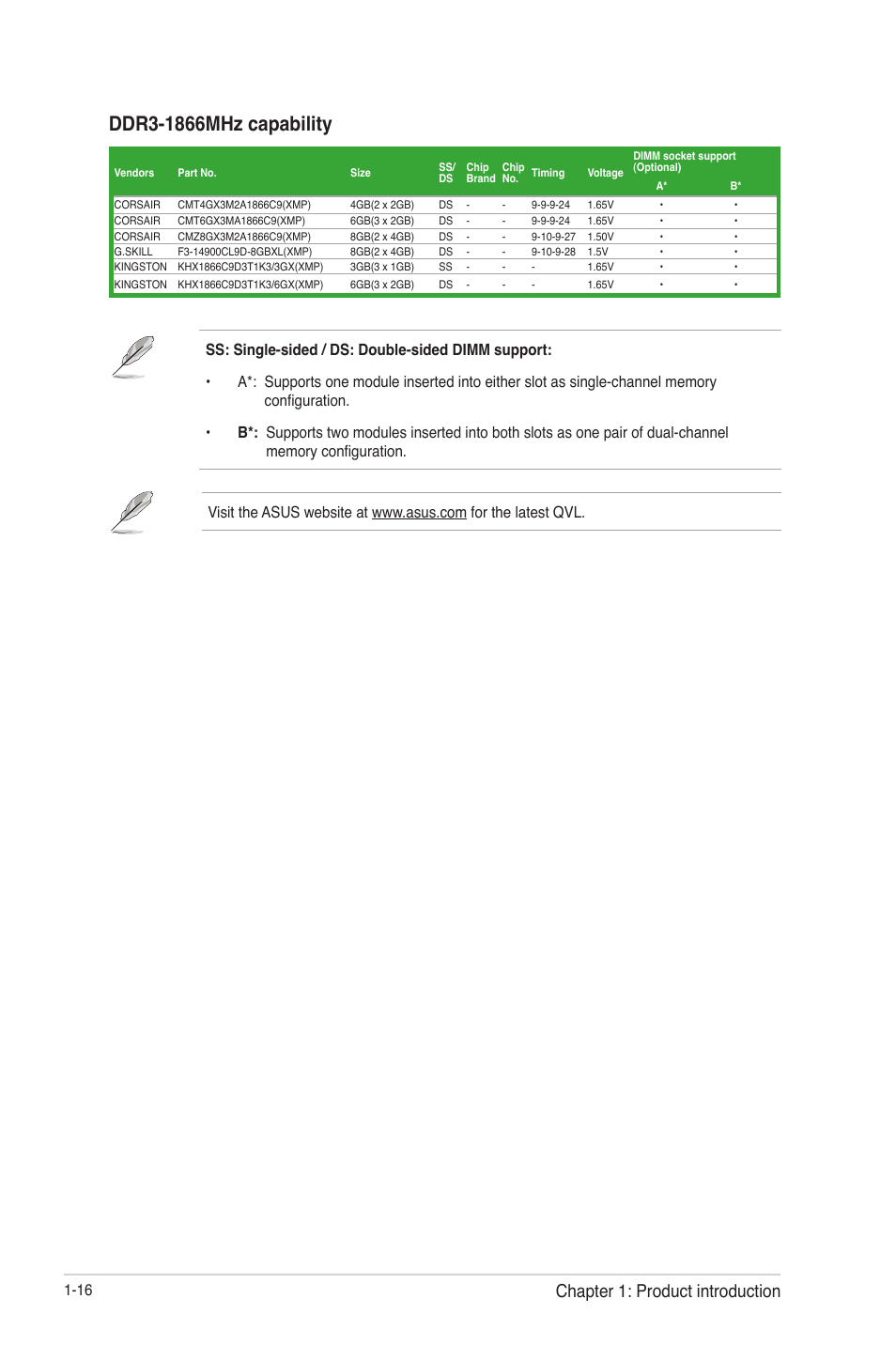 Chapter 1: product introduction | Asus F1A55-M LX3 R2.0 User Manual | Page 26 / 69