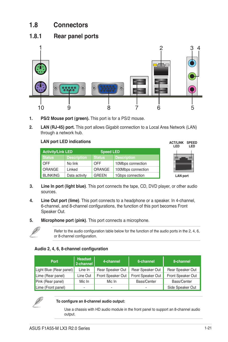 8 connectors, 1 rear panel ports, 8 connectors -21 | Rear panel ports -21 | Asus F1A55-M LX3 R2.0 User Manual | Page 31 / 69