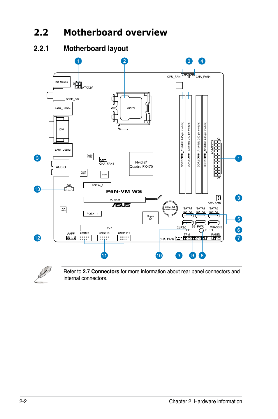 2 motherboard overview, 1 motherboard layout, Motherboard overview -2 2.2.1 | Motherboard layout -2 | Asus P5N-VM WS User Manual | Page 22 / 122