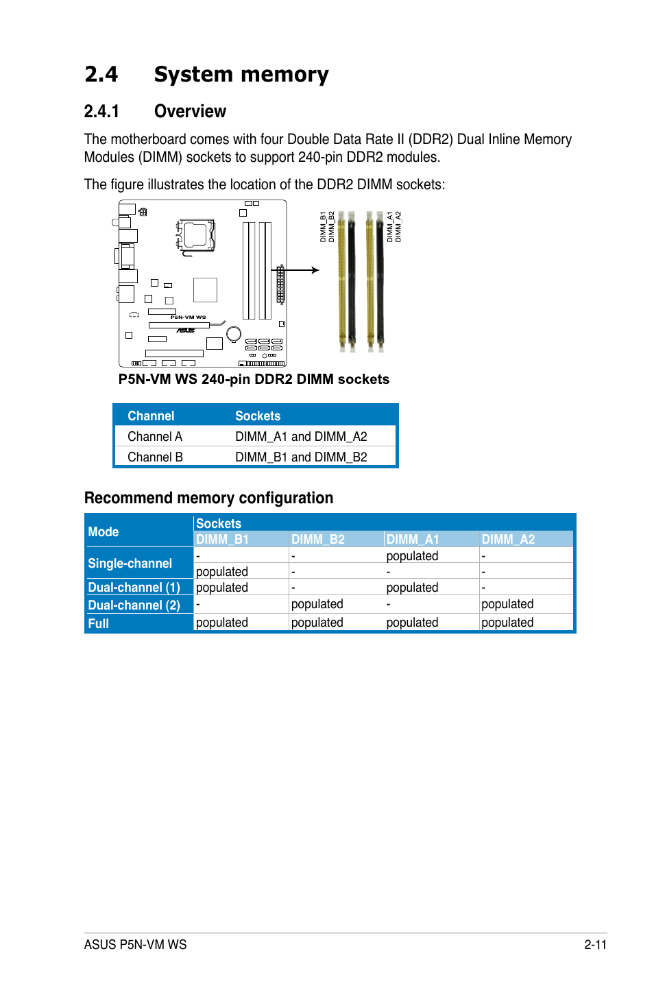 4 system memory, 1 overview, System memory -11 2.4.1 | Overview -11 | Asus P5N-VM WS User Manual | Page 31 / 122