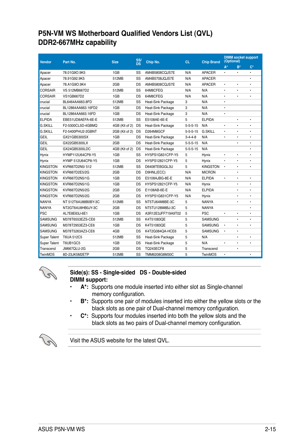 Asus P5N-VM WS User Manual | Page 35 / 122
