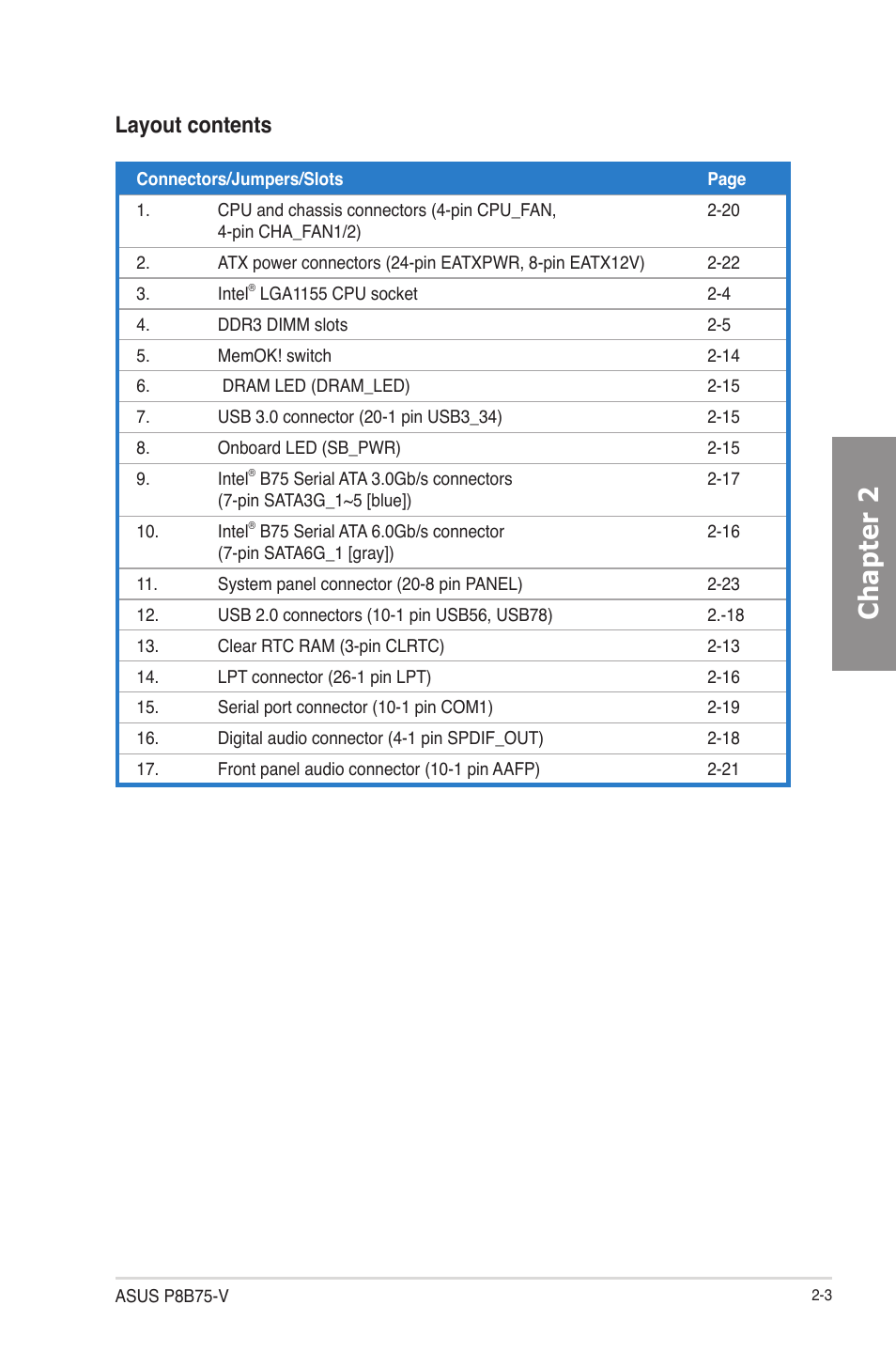 Chapter 2, Layout contents | Asus P8B75-V User Manual | Page 21 / 133