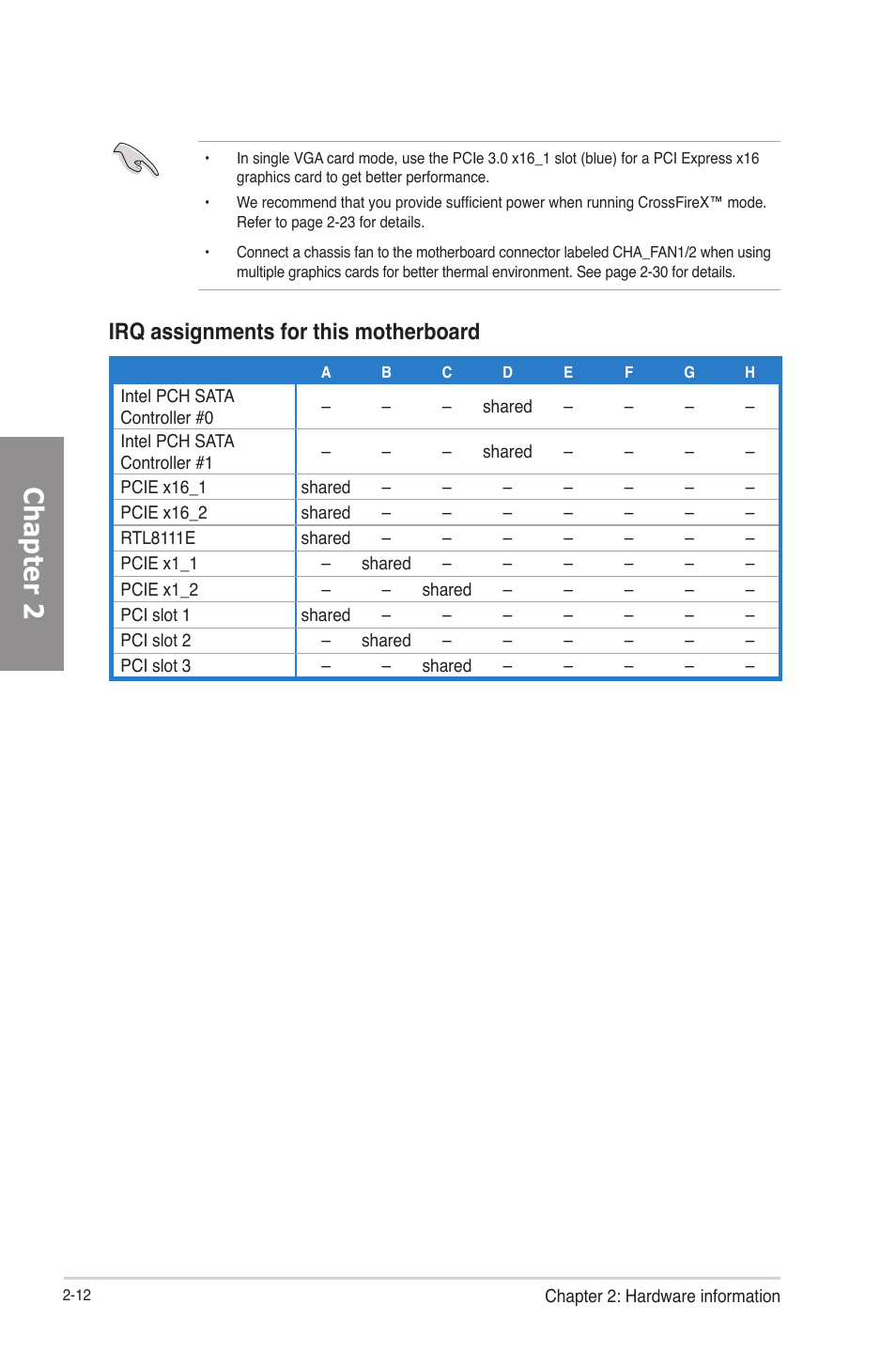 Chapter 2, Irq assignments for this motherboard | Asus P8B75-V User Manual | Page 30 / 133