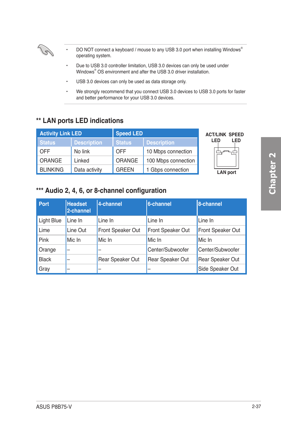 Chapter 2, Audio 2, 4, 6, or 8-channel configuration, Lan ports led indications | Asus P8B75-V User Manual | Page 55 / 133