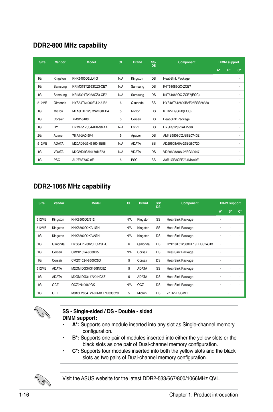 Asus M3N78-EH User Manual | Page 28 / 94