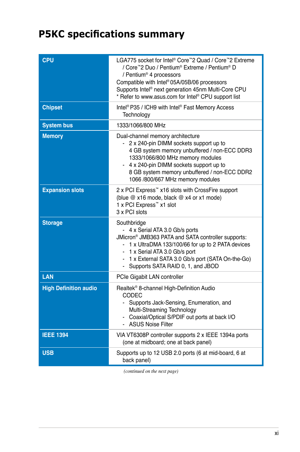 P5kc specifications summary | Asus P5KC User Manual | Page 11 / 154