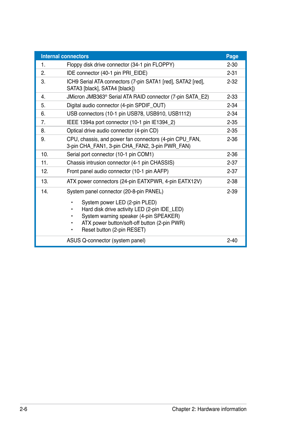 Asus P5KC User Manual | Page 30 / 154