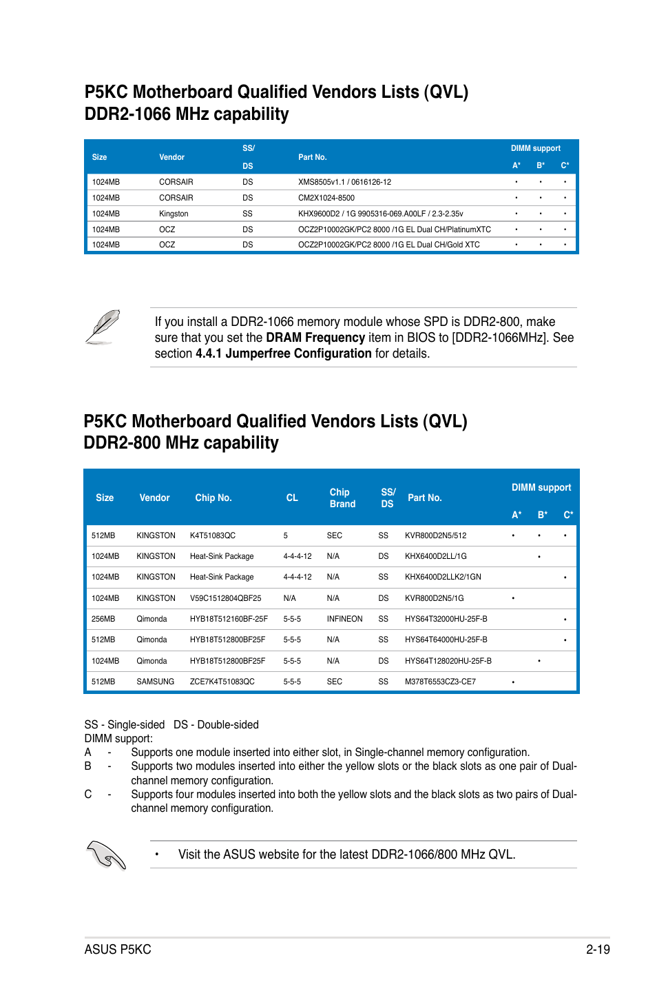 Asus P5KC User Manual | Page 43 / 154