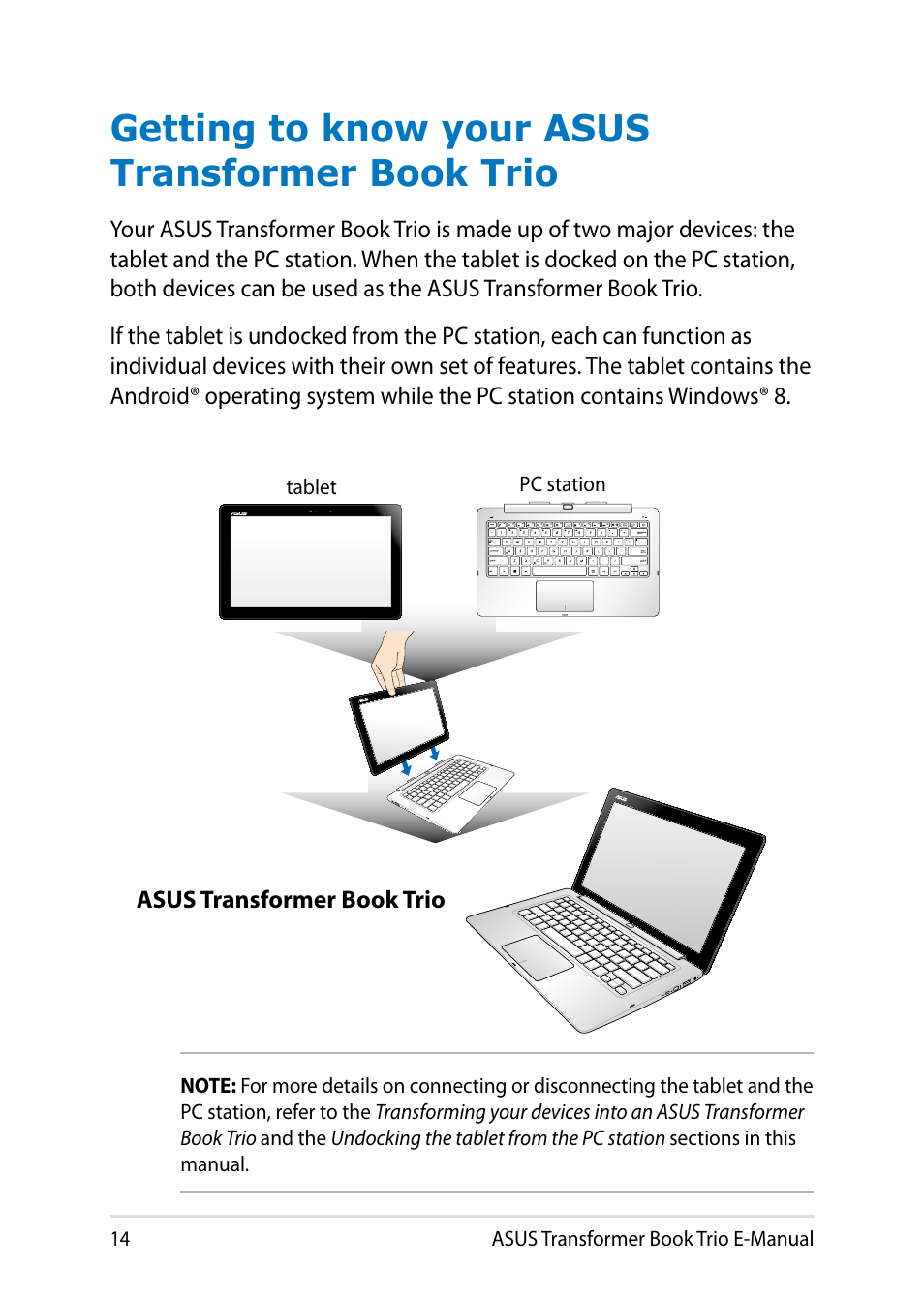 Getting to know your asus transformer book trio | Asus TX201LA User Manual | Page 14 / 154