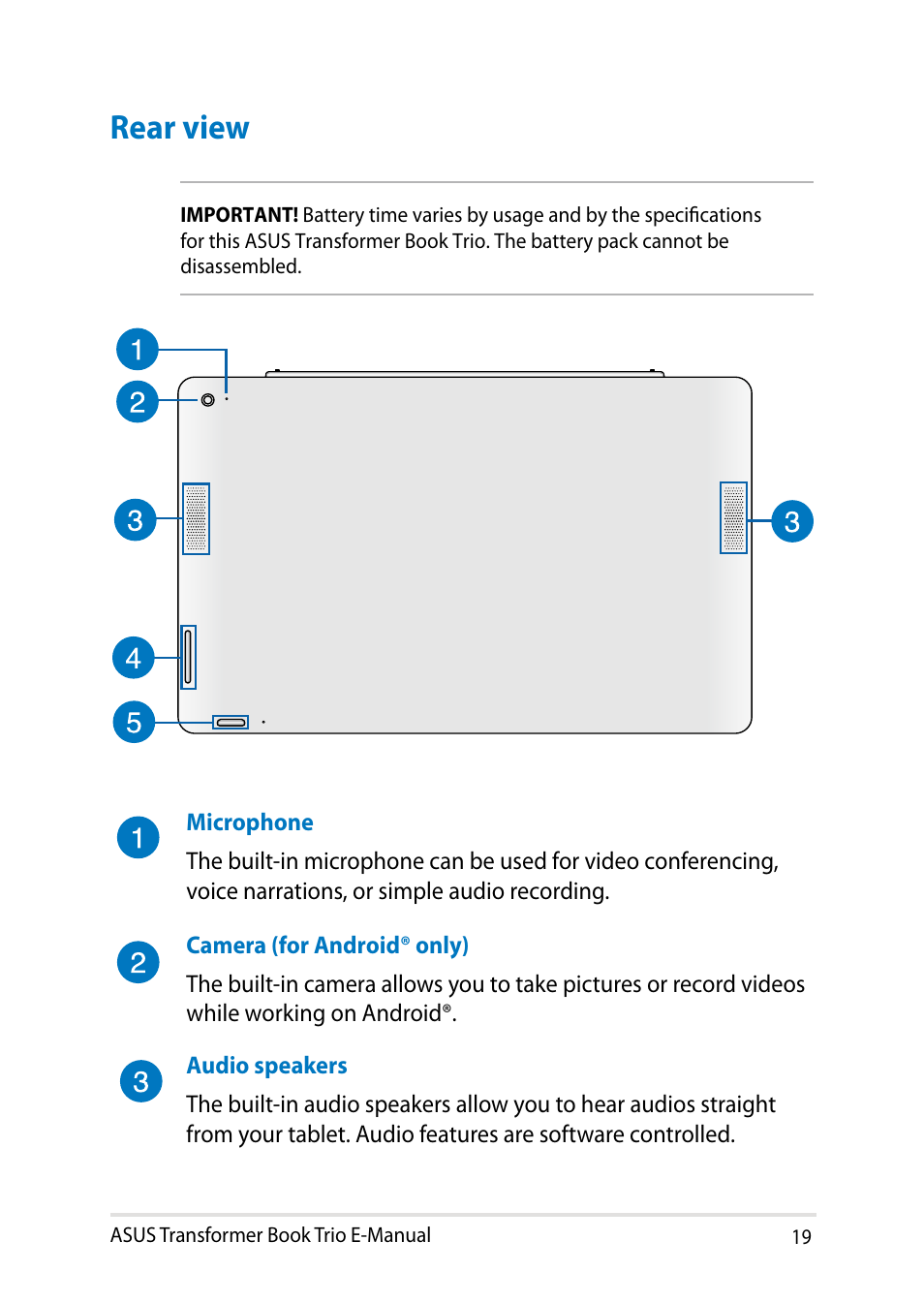 Rear view | Asus TX201LA User Manual | Page 19 / 154