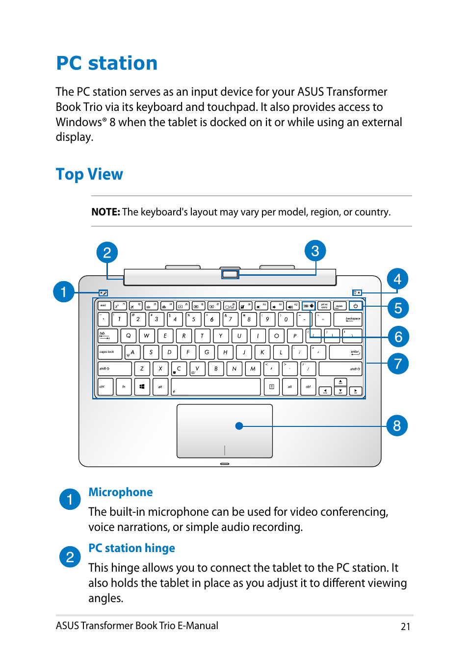 Pc station, Top view | Asus TX201LA User Manual | Page 21 / 154