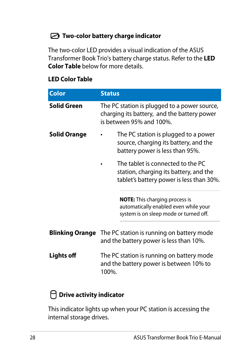 Asus TX201LA User Manual | Page 28 / 154