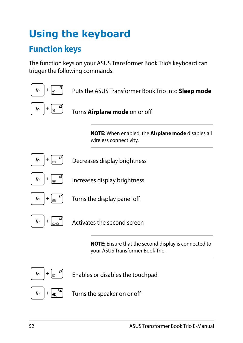 Using the keyboard, Function keys | Asus TX201LA User Manual | Page 52 / 154