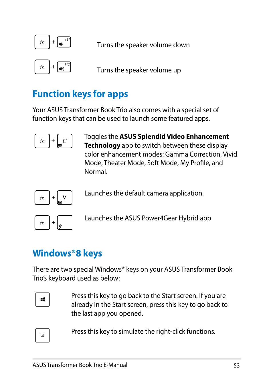 Function keys for apps, Windows®8 keys, Function keys for apps windows®8 keys | Asus TX201LA User Manual | Page 53 / 154