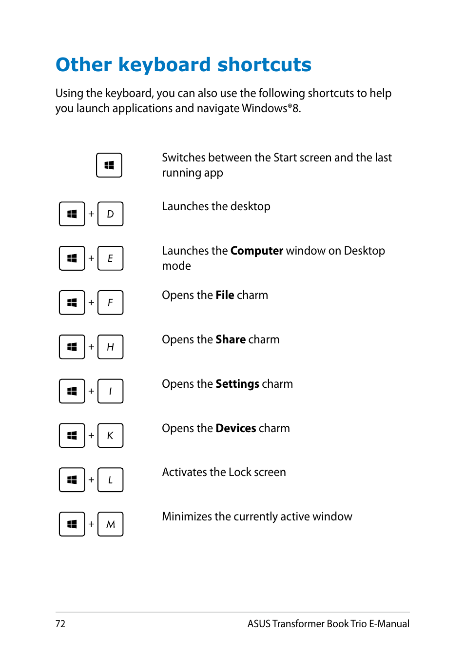 Other keyboard shortcuts | Asus TX201LA User Manual | Page 72 / 154