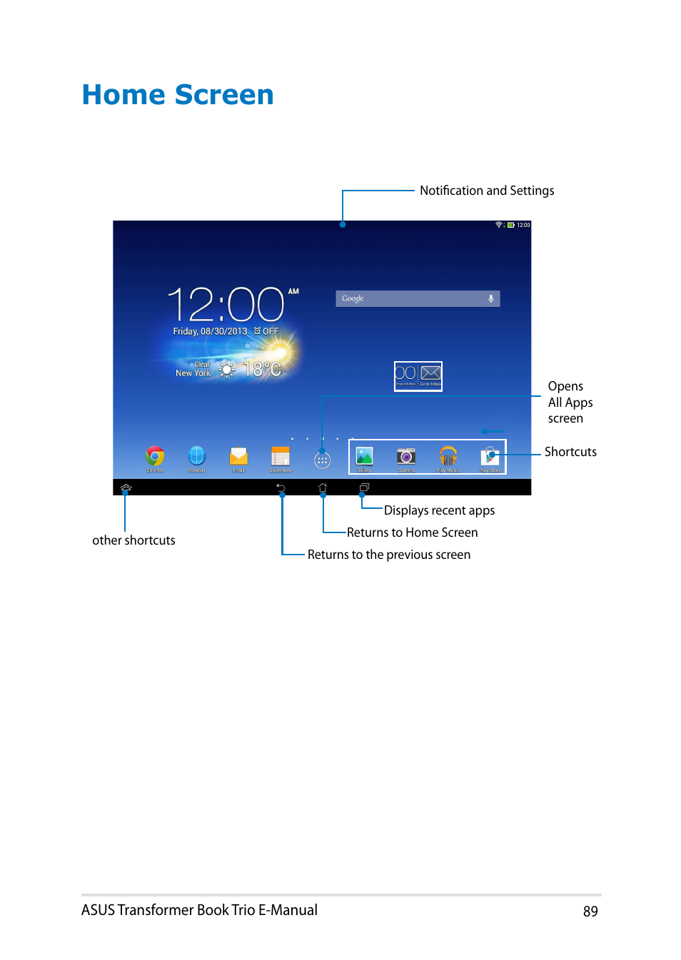 Home screen | Asus TX201LA User Manual | Page 89 / 154