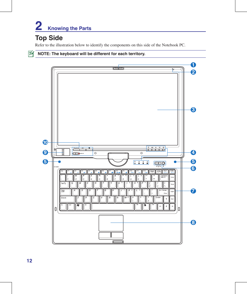 Top side | Asus R1E User Manual | Page 12 / 74