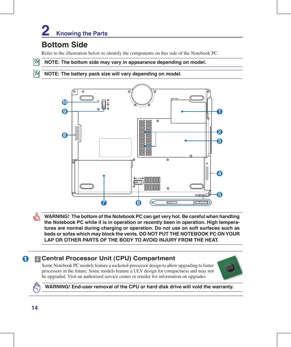 Bottom side | Asus R1E User Manual | Page 14 / 74