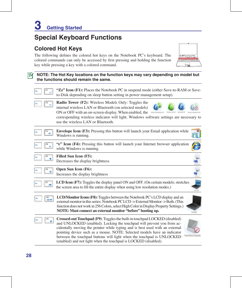 Special keyboard functions, Colored hot keys | Asus R1E User Manual | Page 28 / 74