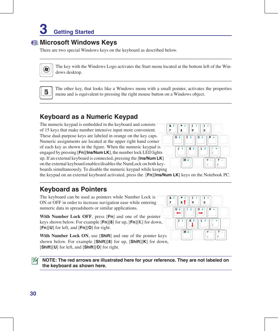 Microsoft windows keys, Keyboard as a numeric keypad, Keyboard as pointers | Asus R1E User Manual | Page 30 / 74