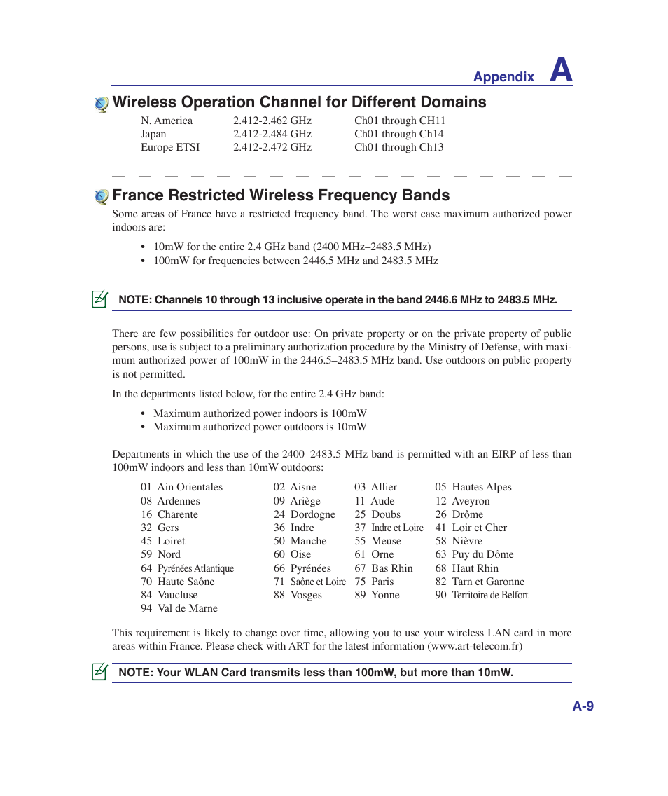 France restricted wireless frequency bands, Wireless operation channel for different domains | Asus R1E User Manual | Page 69 / 74