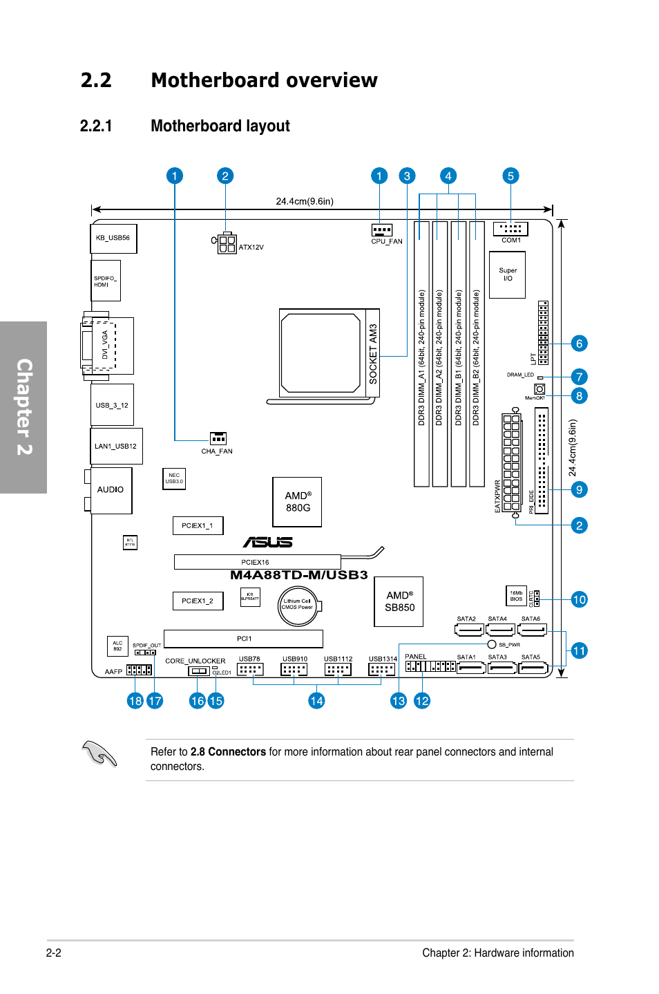 2 motherboard overview, 1 motherboard layout, Motherboard overview -2 2.2.1 | Motherboard layout -2, Chapter 2 | Asus M4A88TD-M/USB3 User Manual | Page 20 / 124