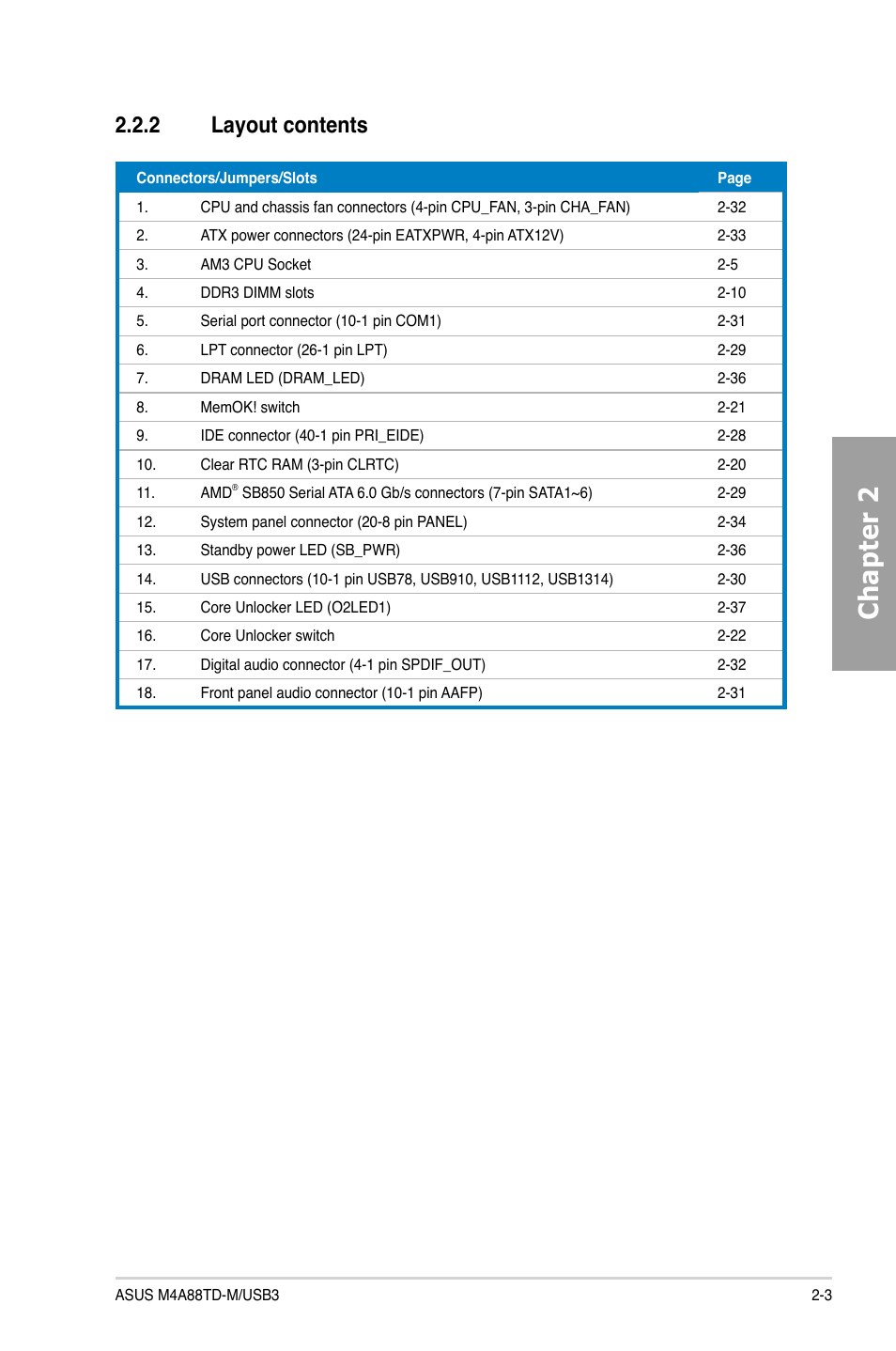 2 layout contents, Layout contents -3, Chapter 2 | Asus M4A88TD-M/USB3 User Manual | Page 21 / 124