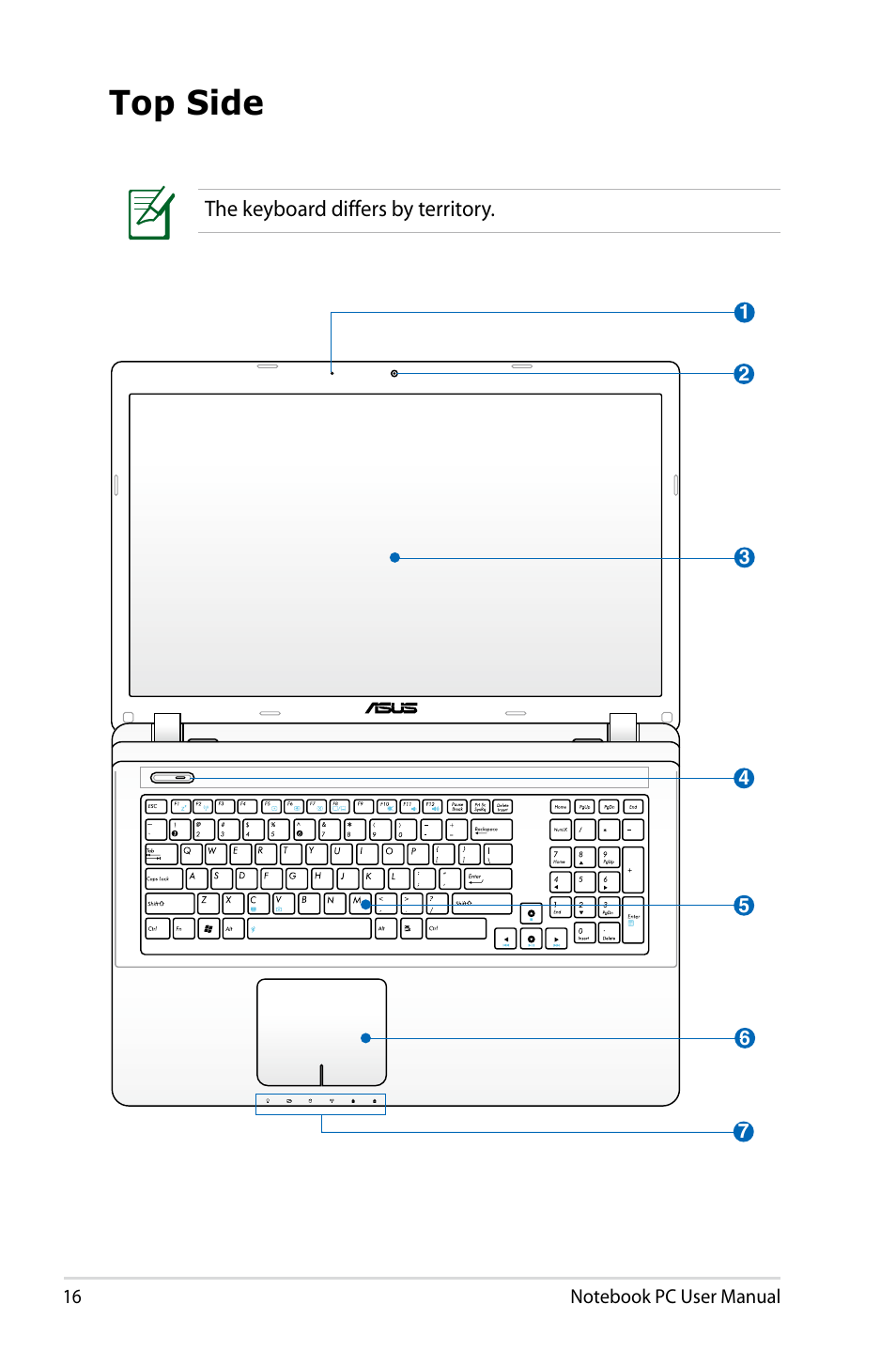 Top side | Asus R900VB User Manual | Page 16 / 122