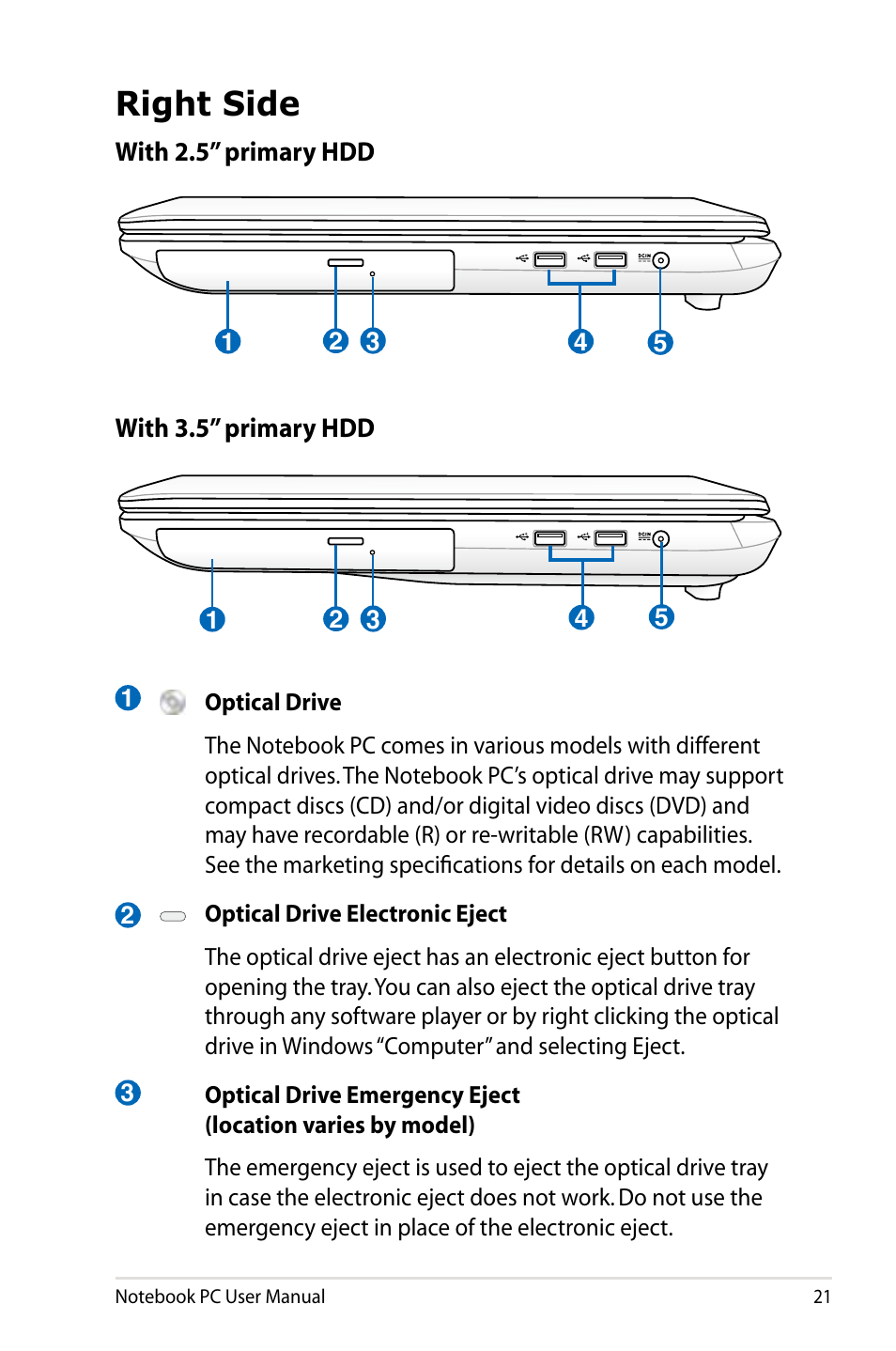 Right side | Asus R900VB User Manual | Page 21 / 122